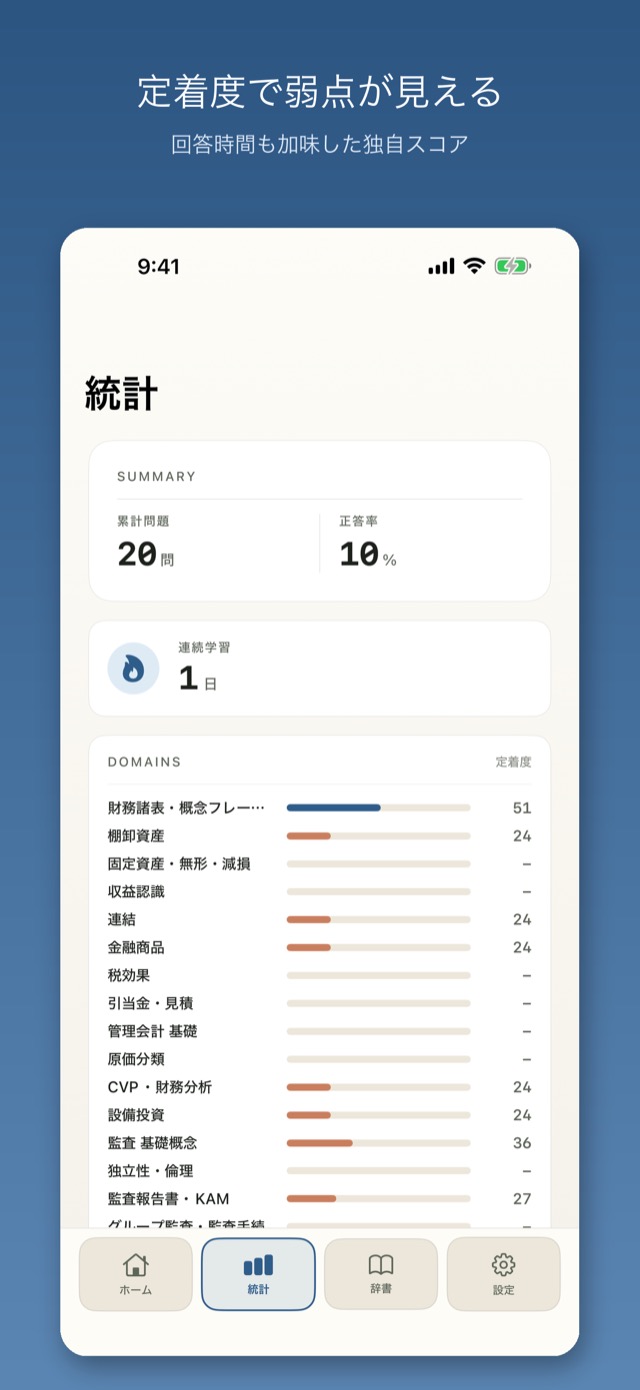 会計英単語 学習統計画面